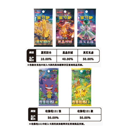 Pokémon TCG: Travel Collection Tin Gift Box (Wersja Chińska)